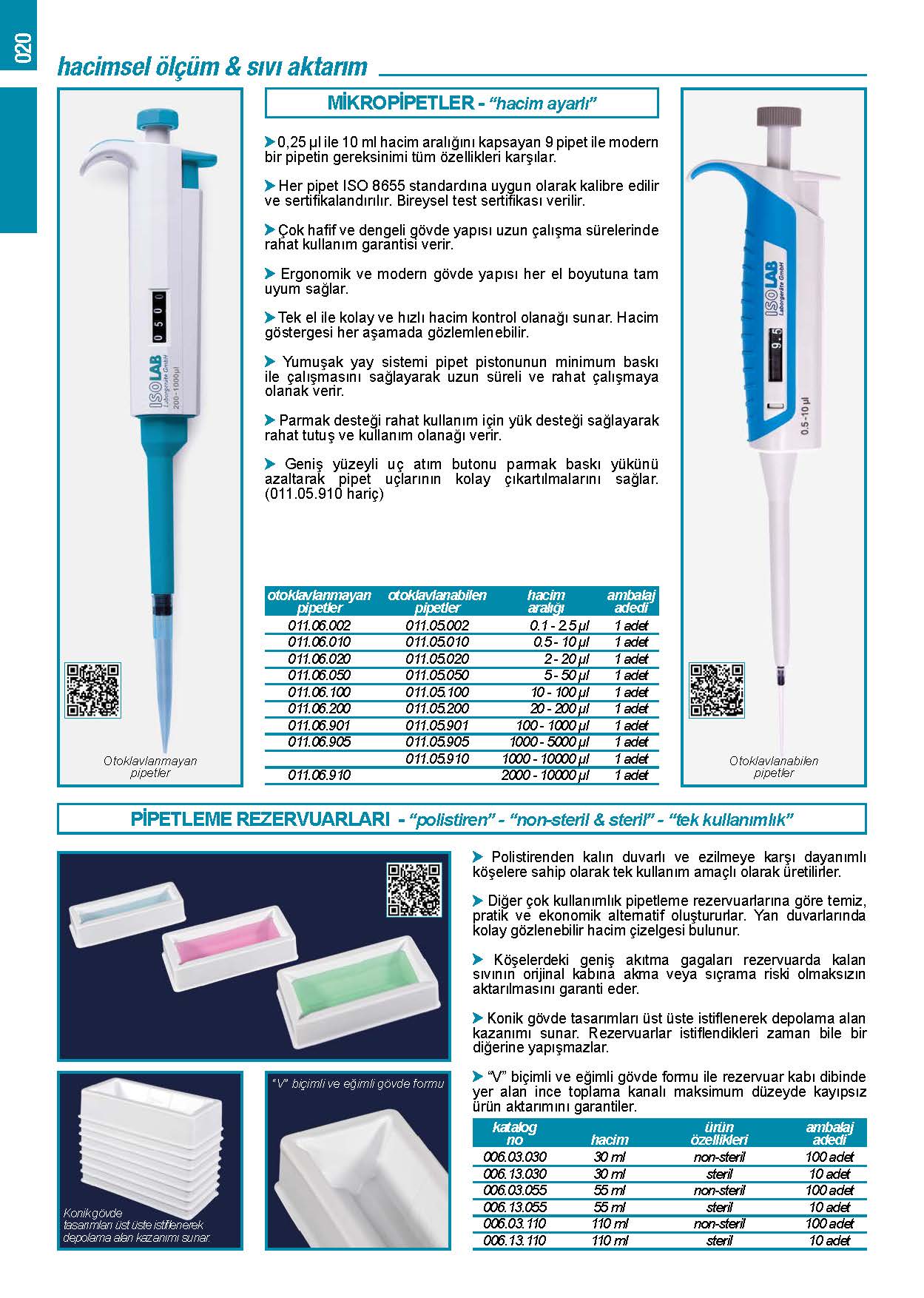 İSOLAB 011.05.910 otomatik pipet